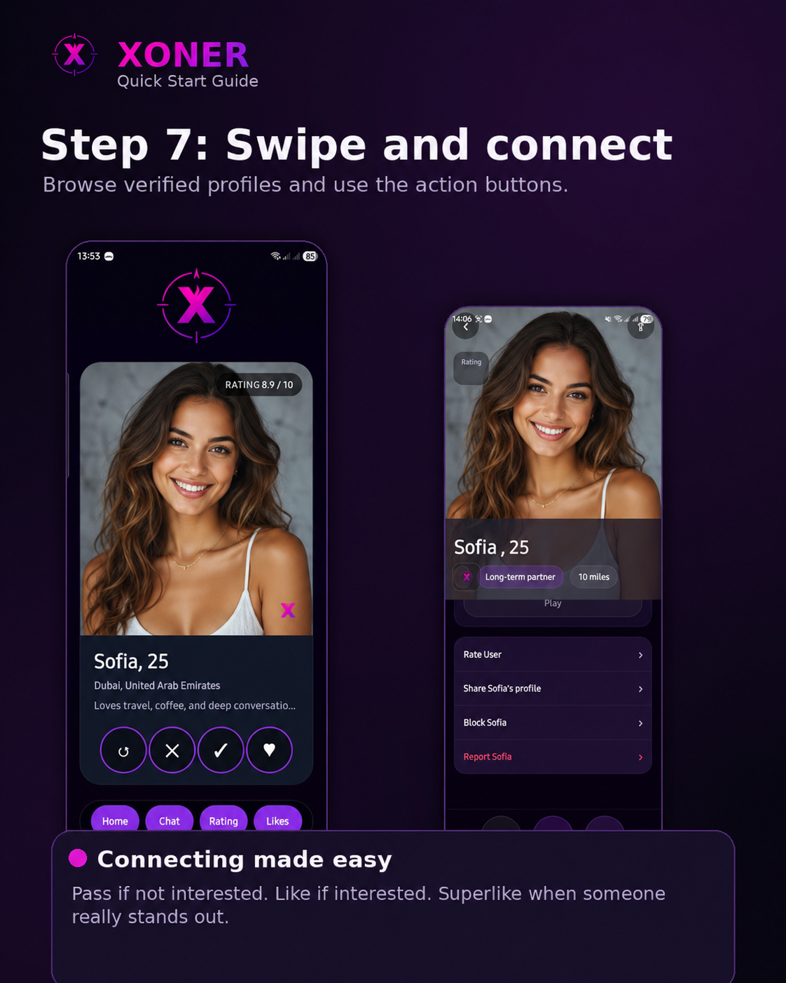 Rate Match Connect